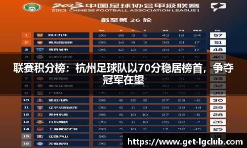 联赛积分榜:杭州足球队以70分稳居榜首,争夺冠军在望