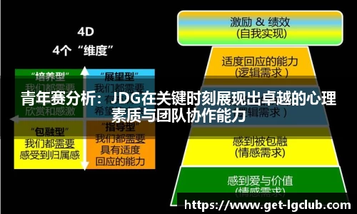 青年赛分析:JDG在关键时刻展现出卓越的心理素质与团队协作能力